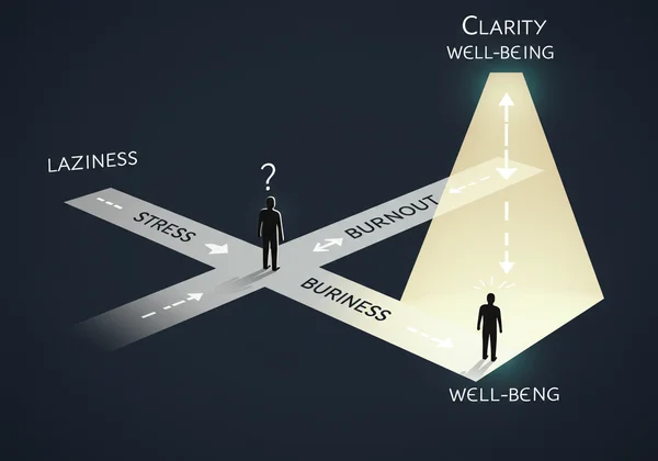Person choosing between stress, burnout, laziness paths